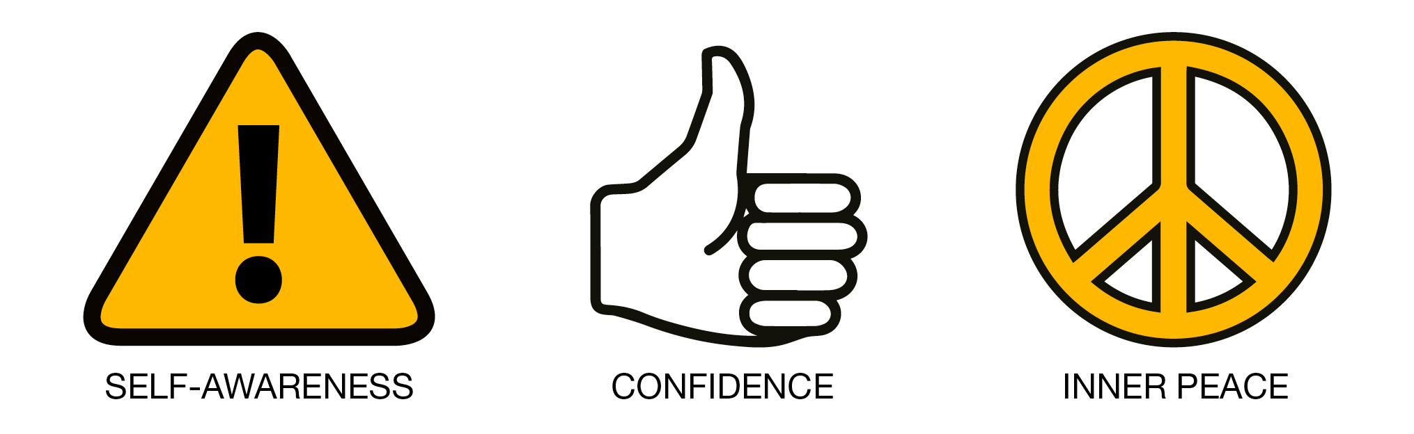 Self-awareness, confidence and inner peace